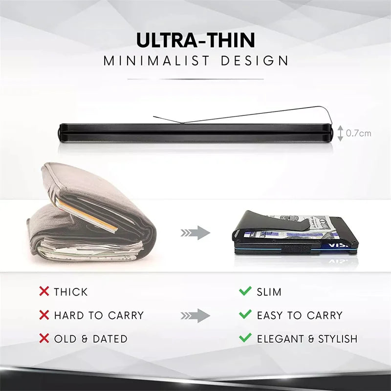 RFID Blocking Metal Wallet – Slim Aluminum Credit Card Holder & Money Clip for Business and ID, 2024 All Colors