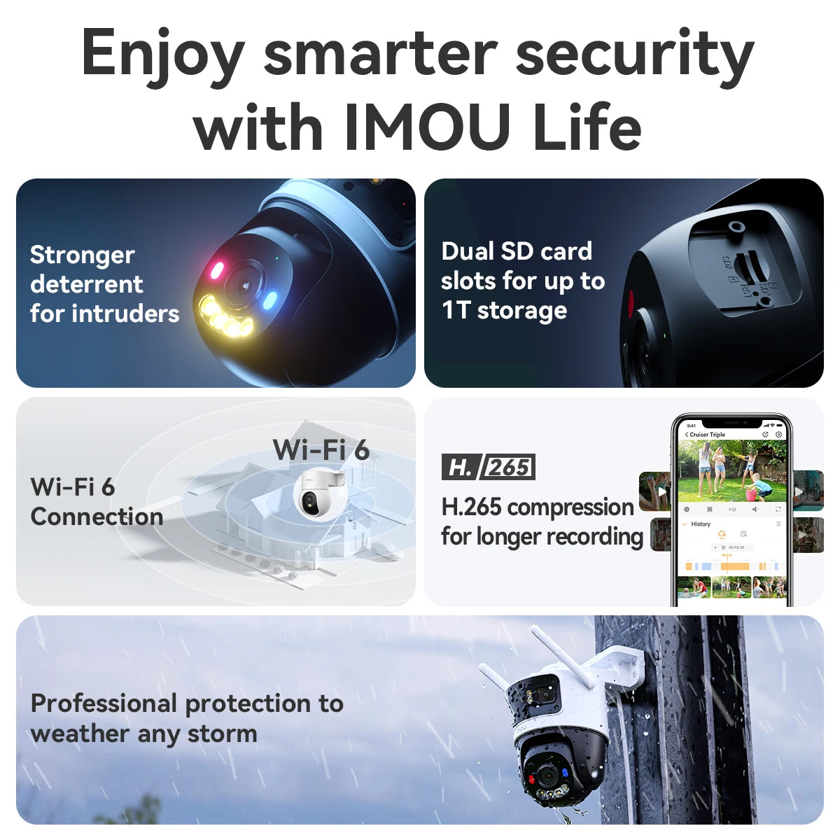 IMOU 11MP Multi-Lens WiFi Security Camera – Outdoor PTZ Surveillance with AI Human/Vehicle Detection & Color Night Vision