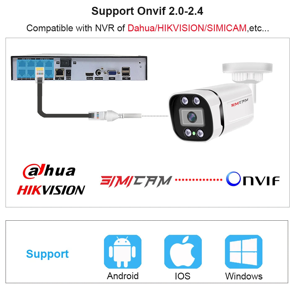 4K POE Video Surveillance Camera - IP Onvif, Audio, Night Vision, Waterproof Bullet Camera for NVR (4MP/5MP/8MP)