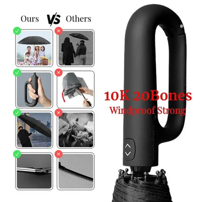 Ultimate 125CM Windproof Folding Umbrella for Men - Double Bone, Reinforced, and Water Resistant with Large Buckle Handle