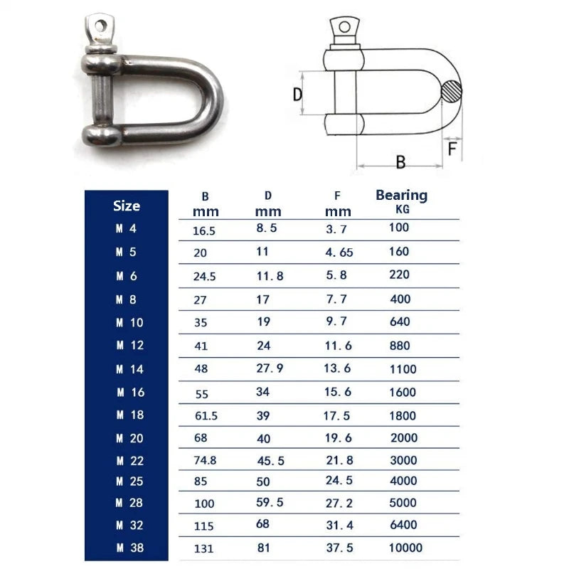 304 Stainless Steel D Shackle - Straight Short Rigging Hook for Boat & Marine Hardware