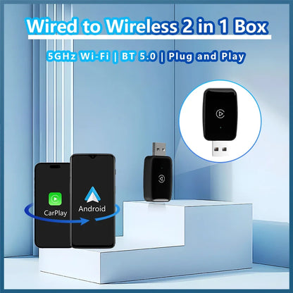 Mini CarPlay Box for Audi, Mercedes, Volvo & Volkswagen – Wireless Android Auto, Bluetooth, Charging, and Siri Support for iOS 15