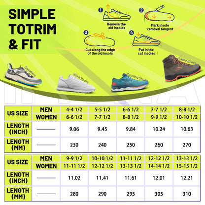Plantar Fasciitis Insoles - Orthopedic Arch Support & Heel Pain Relief Inserts