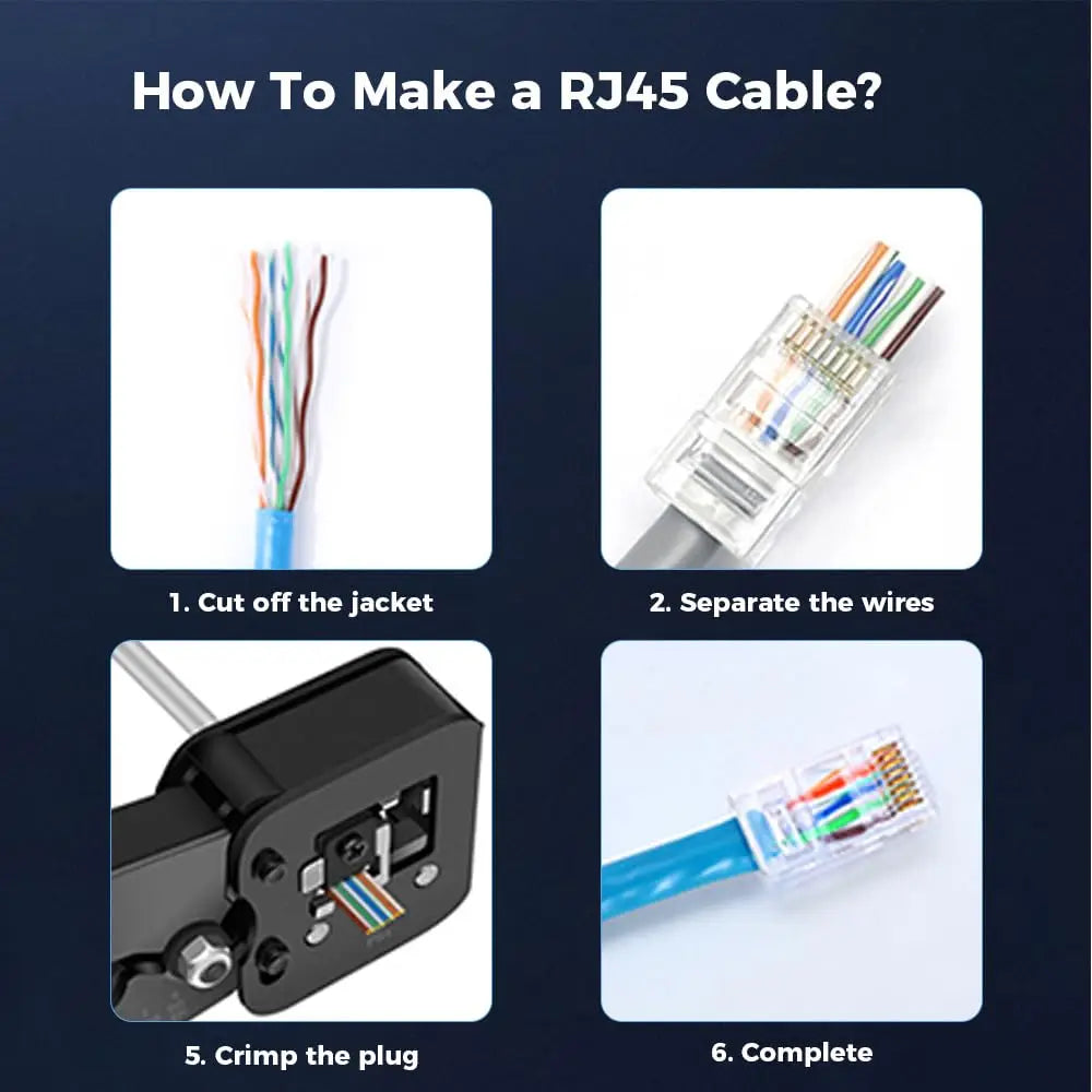 ZoeRax RJ45 Cat6 Pass-Through Connectors — 50/100/200PCS Modular Plugs 1.1mm | Solid & Stranded FTP/STP Cable