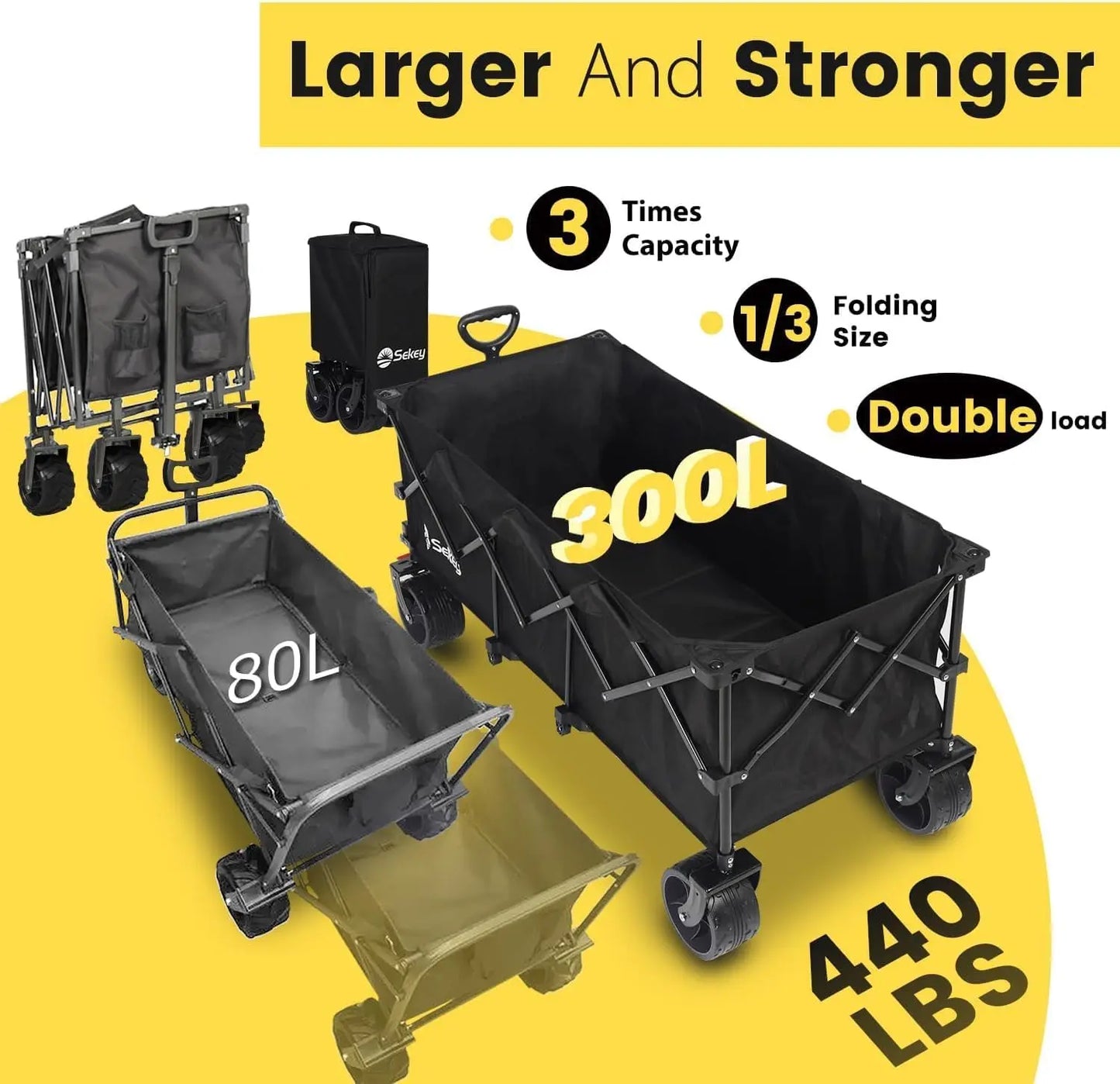 Sekey 48" Collapsible Folding Wagon — Heavy Duty 300L Utility Garden Cart with 440lbs Capacity
