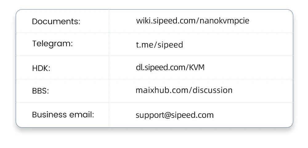 Sipeed NanoKVM-PCIe PiKVM – Mini Remote Control Server for Operation & Maintenance with HDMI