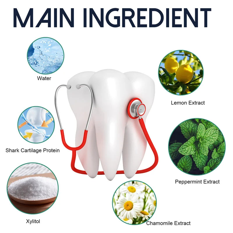 Rapid Repair Gum Serum – Toothpaste Drops for Tooth Sensitivity, Dental Caries & Damage Relief