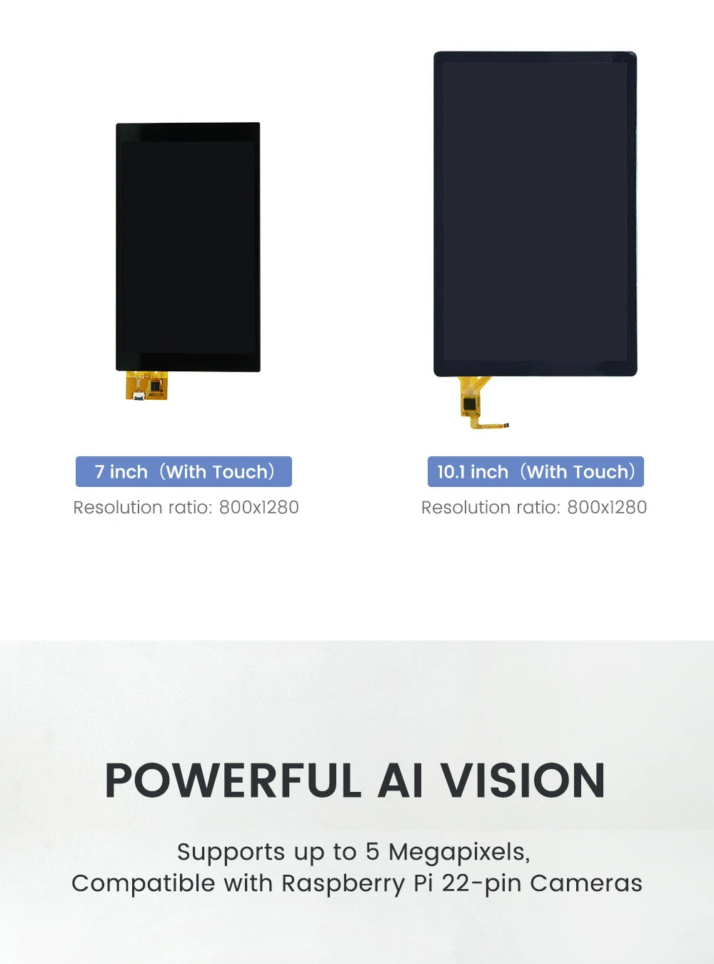 Sipeed LicheeRV Nano SG2002 – WIFI6 Ethernet AI Visual RISC-V Development Board
