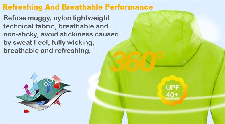 LNGXO Unisex Waterproof Hiking Jacket – Quick Dry Camping Windbreaker, Trekking, Fishing, Anti-UV Rain Coat for Men & Women