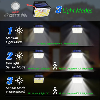 IP65 Waterproof 148 LED Solar Motion Sensor Outdoor Garden Light, Super Bright Wall-Mounted Security Lamp with 3 Lighting Modes