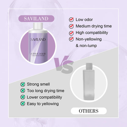 Saviland Acrylic Nail Monomer Liquid 60–500ml – Professional Large Capacity Nail Liquid for DIY Crystal Nail Art Extension System