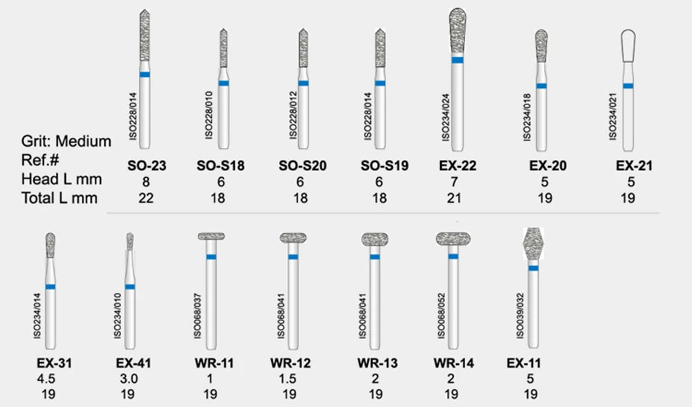 5pcs FG Dia 1.6mm Dental Drills – High-Speed Handpiece Diamond Burs for Teeth Whitening