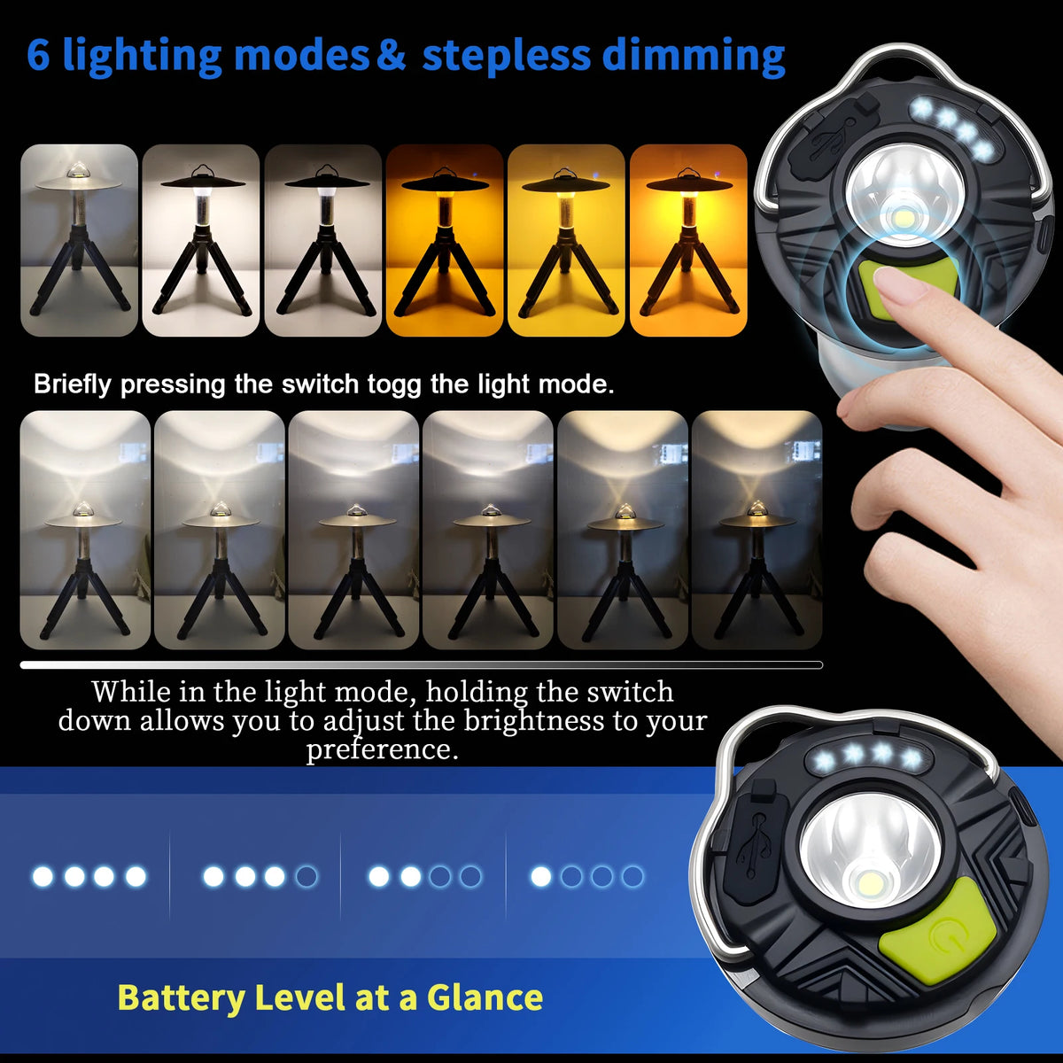 Portable Camping Lantern 3000mAh - Rechargeable Waterproof Outdoor Lighthouse Flashlight for Camping and Hiking