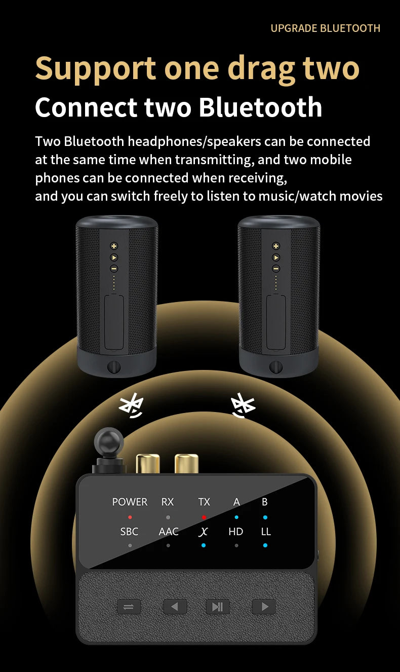 Qualcomm Bluetooth 5.3 aptX/HD/LL Audio Adapter | 3.5mm AUX, R/L Wireless Stereo Receiver & Transmitter for Dual Bluetooth Device Connection