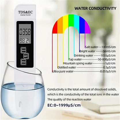 3-in-1 Water Quality Detection Pen – High Accuracy TDS & EC Meter for Household Drinking Water (0-9990ppm)
