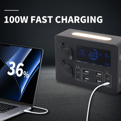 Mini Power Box 12V 100W | LCD Display, LED Lights, USB-C & QC3.0 Ports | Portable Control Hub for RVs, SUVs, Boats