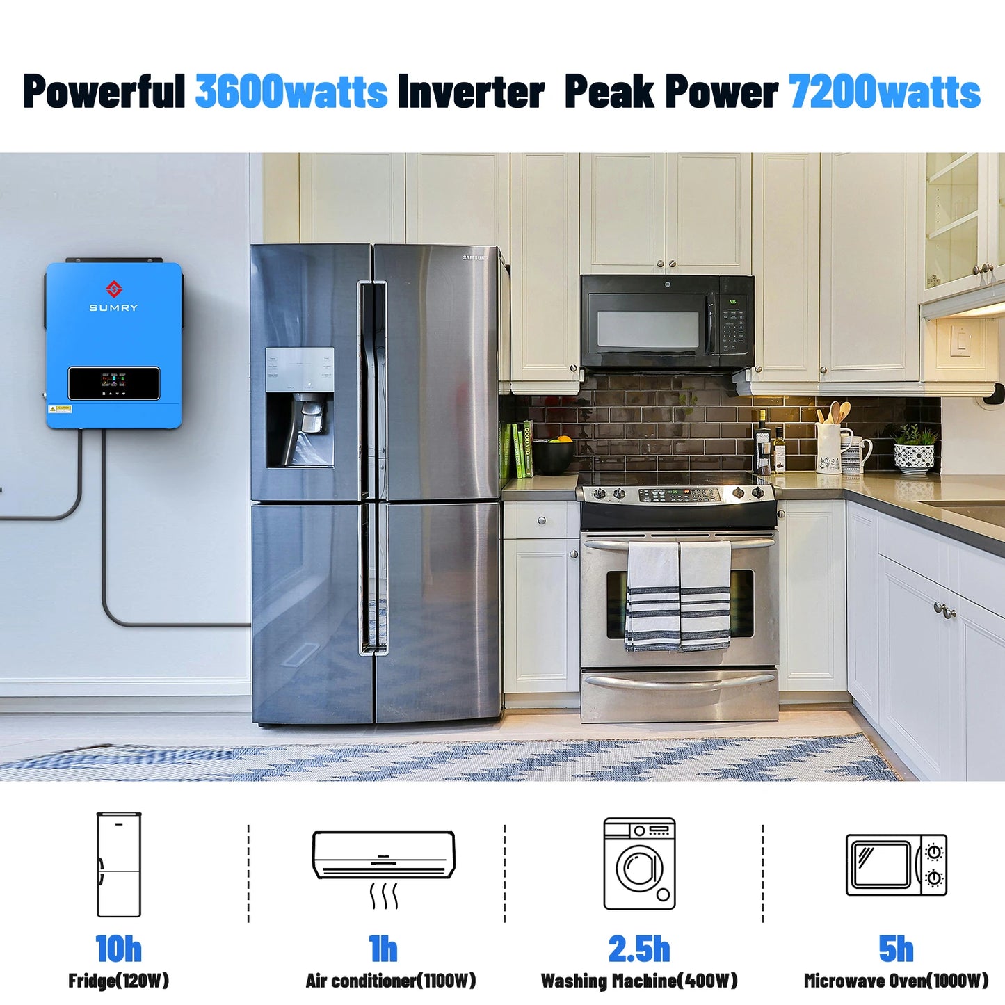 Sumry 3.6kW Hybrid Solar Inverter 24V – Dual Output 110/120V, 120A MPPT, Pure Sine Wave for Home