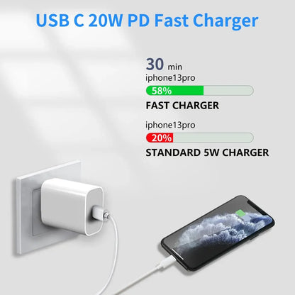 20W USB-C Fast Charger for iPhone 14 13 12 11 Pro Max Mini X XR XS – Fast Charging Cable & Accessories