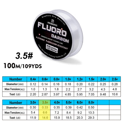 PROBEROS 100M Fluorocarbon Fishing Line - Carbon Fiber Monofilament Leader Line for Carp & Sinking Fishing Tackle