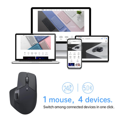 Rapoo MT760L/MT760M Multi-Mode Wireless Mouse – Ergonomic Rechargeable Bluetooth Mouse 4000DPI, Supports 4 Devices