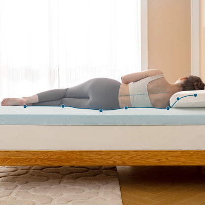 Hcore Gel Memory Foam Mattress Topper - Blue Cooling Pad, Soft & Breathable Bedding for Bedroom & Guest Room, CertiPU