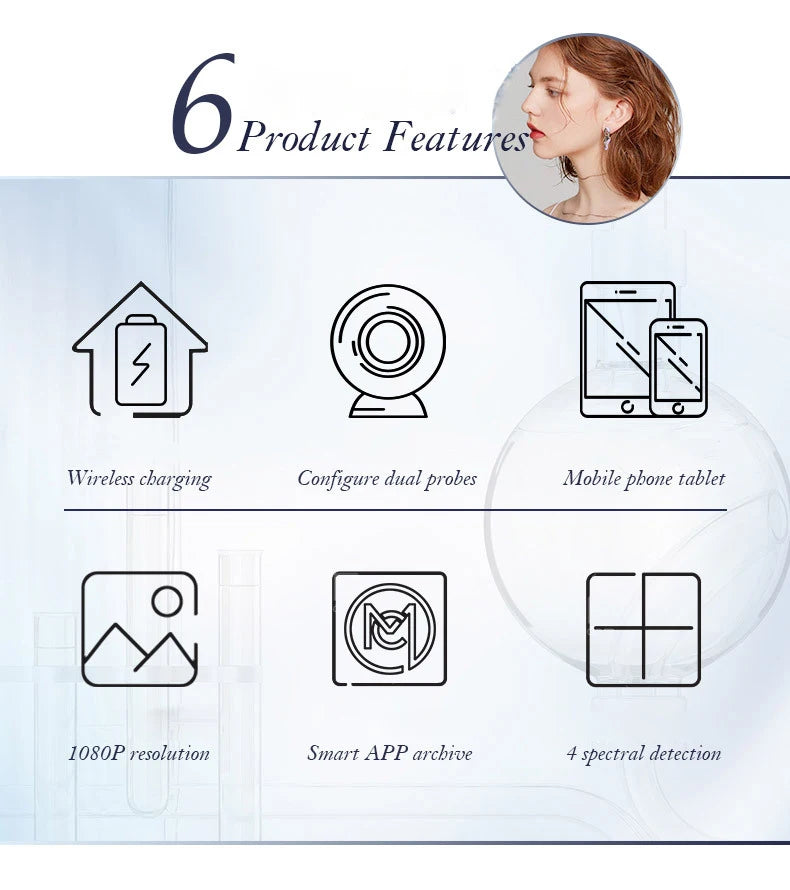 New WiFi HD 5G Scalp & Skin Hair Follicle Detector - Professional 50X/200X Rechargeable UV Skin Analyzer Magnifier