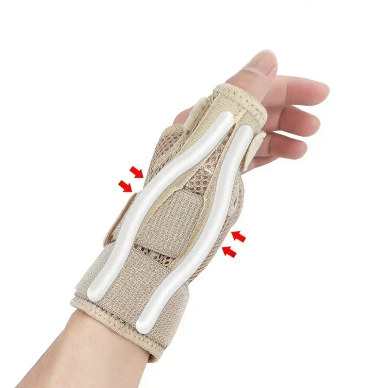 Breathable Wrist Brace Support – Professional Splint for Arthritis, Carpal Tunnel, Sprains & Tendinitis