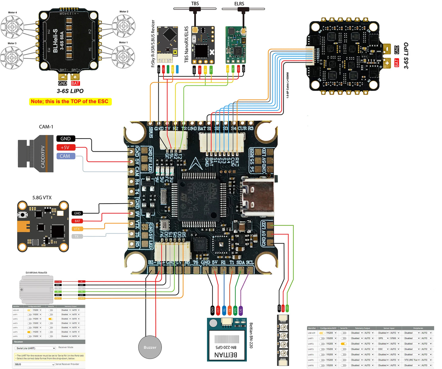 F7/F722 & F4/F405 Flight Controller Stack with 60A 4-in-1 ESC – 3-6S for 5–10” FPV Racing Drones