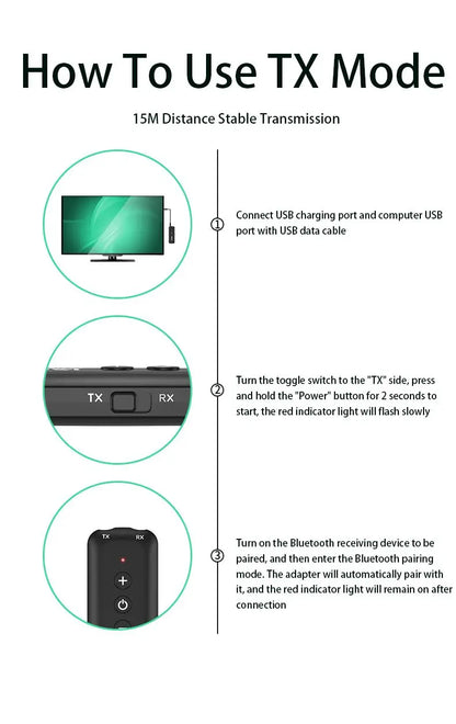 3 in 1 Bluetooth 5.3 Audio Receiver & Transmitter – 3.5mm AUX, USB Wireless Adapter with Mic for TV, PC, Headphones & Car