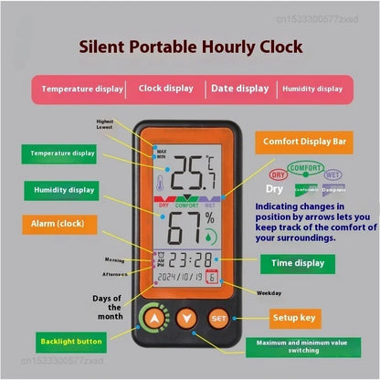 WELLINK Mini LCD Thermometer Hygrometer - Digital Indoor Temperature & Humidity Monitor Sensor