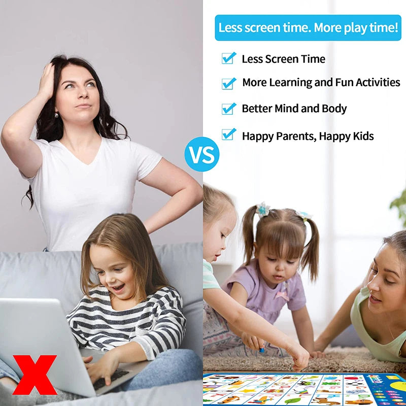 Electronic English Alphabet Wall Chart — Talking ABC & 123 Music Poster, Educational Learning Toy for Toddlers & Kids Gift