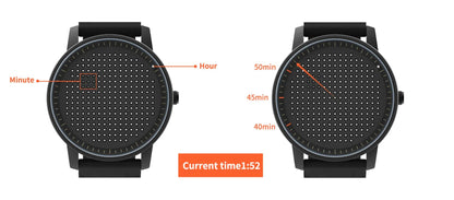EUTOUR 2025 Magnetic Quartz Casual Watch – Simple Silicone Strap, Unisex Men’s Fashion Watch