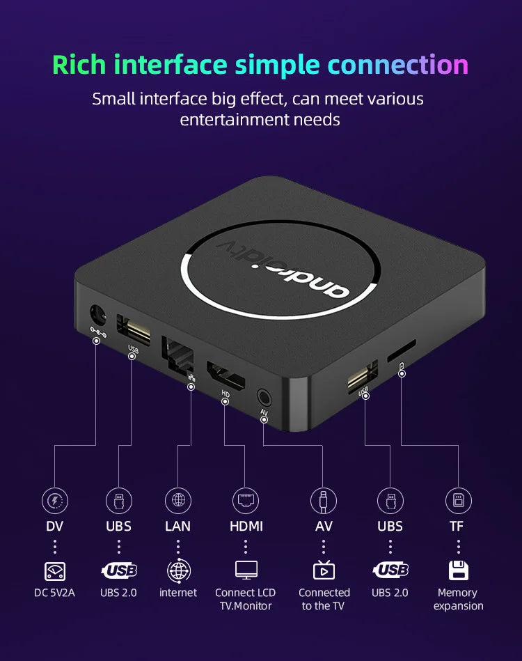 Q10 Android 14 8K Smart TV Box – Allwinner H313, 128GB, Dual WiFi, BT5.0, HDR10+ Media Player with Google Voice Assistant