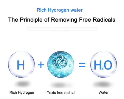 2L Hydrogen-Rich Electric Kettle – Electrolysis Water Heater & Generator with English Manual
