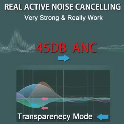 Max 2nd Pro Wireless Bluetooth Headphones - ANC Noise Reduction with Spatial Audio, Transparent Mode & Type-C Charging