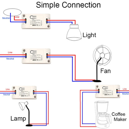Wireless RF 433MHz Remote On/Off Light Switch Controller, AC 220V 10A Relay for Ceiling Lamp, LED, and Fan Smart Home Control