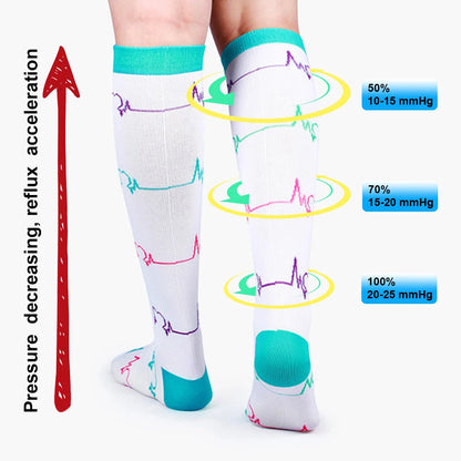 Compression Stockings for Men & Women - Edema Varicose Vein Support Sports Running Pressure Socks