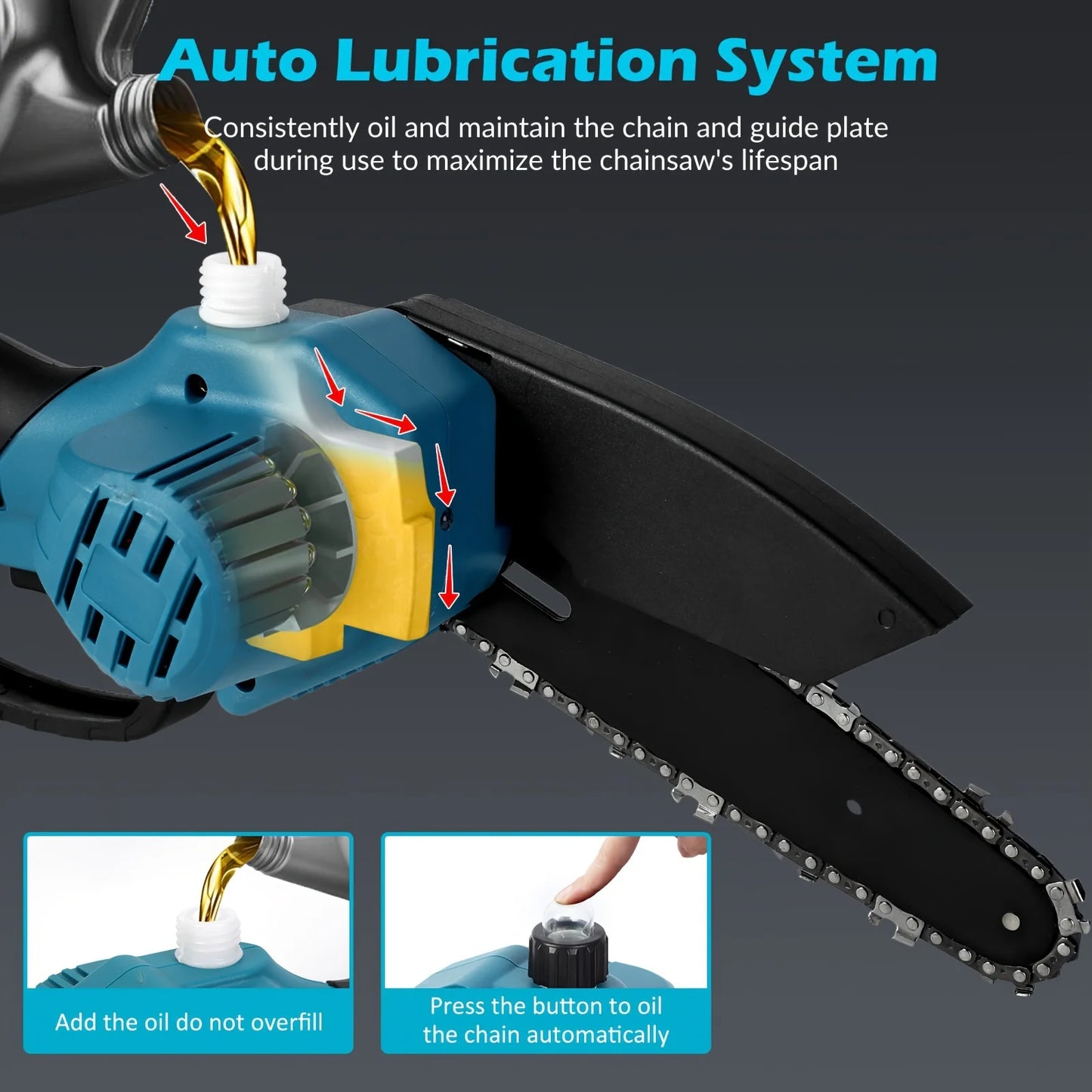 Jemi Tool 6" Mini Chainsaw – 21V Battery Powered Portable Electric Saw with Automatic Oiler for Easy Pruning