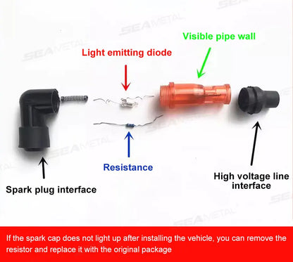 BLALION Universal Motorcycle Spark Plug Cap – 90° Flash Ignition Cap for Moto Engines