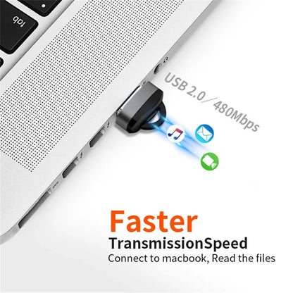 Mini USB 2.0 Micro SD/TF Card Reader - High-Speed Memory Card Adapter for Computer, Desktop, Laptop & Notebook