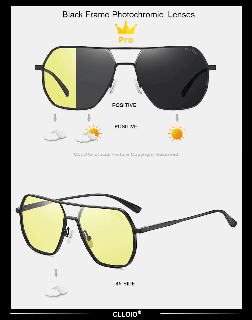 CLLOIO Anti-Glare Day & Night Vision Glasses – Polarized Photochromic UV400 Driving Sunglasses for Men & Women