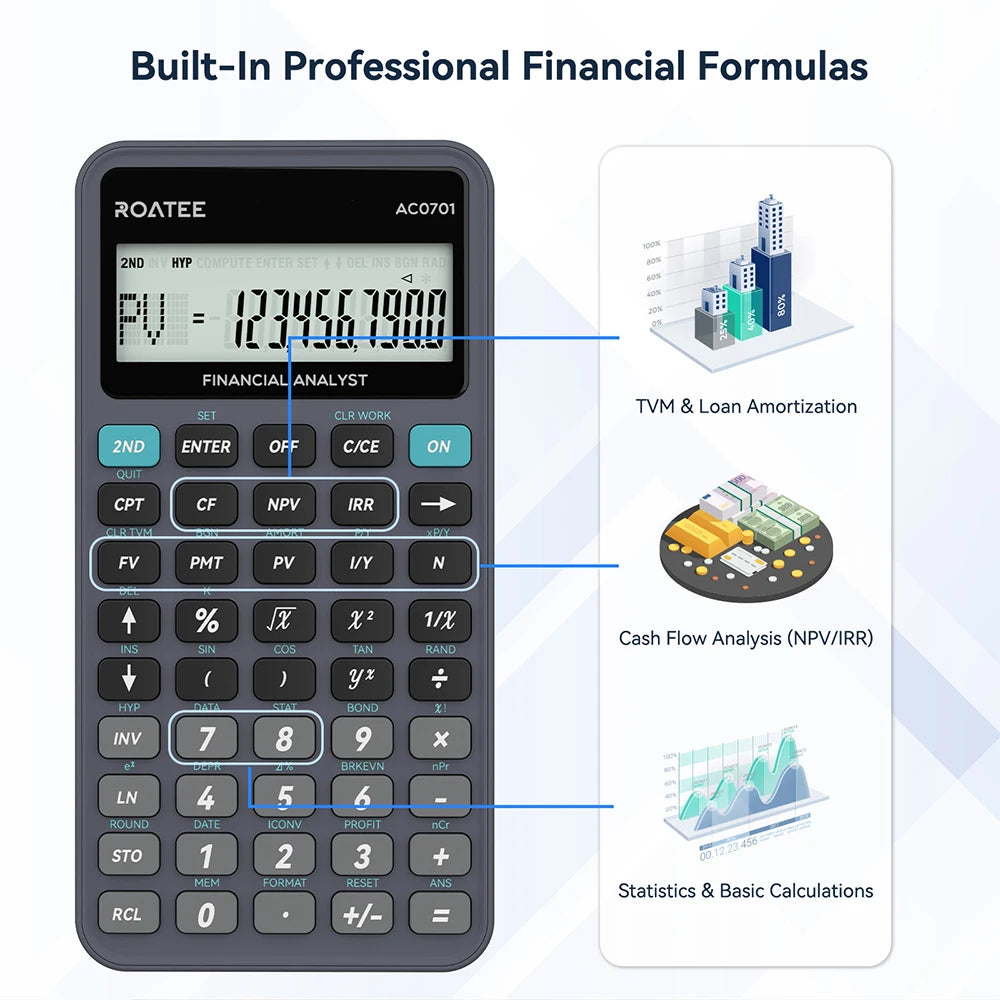 Financial Business Calculator - Cash Flow, Amortization & Break-Even Calculator for Real Estate, Banking & Accounting