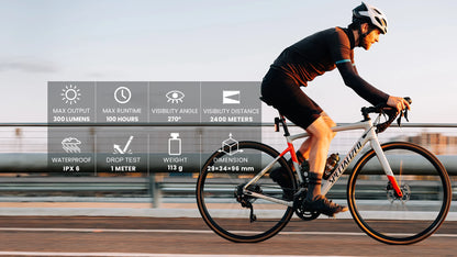 Magicshine Smart Bike Radar Tail Light – Rear View Cycling Taillight Compatible with GPS Bike Computers & Smartwatches