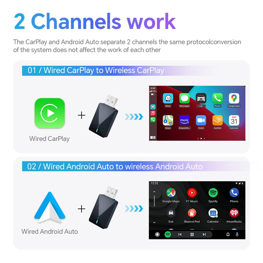 2025 Wireless Android Auto Adapter — Wired to Wireless CarPlay Smart Box with USB Plug & Play, WiFi Auto Connection & Online Upgrade