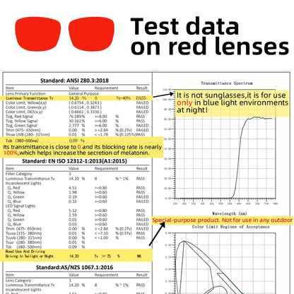 SHINU Blue Light Blocking Glasses – Red Lens Anti-Glare Eyewear for Men to Reduce Eye Strain