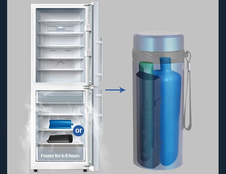 LCD Insulin Cooler Flask – Portable Outdoor Mini Vacuum Refrigerator for Medicine and Beverage Storage, Drug Cooler Fridge