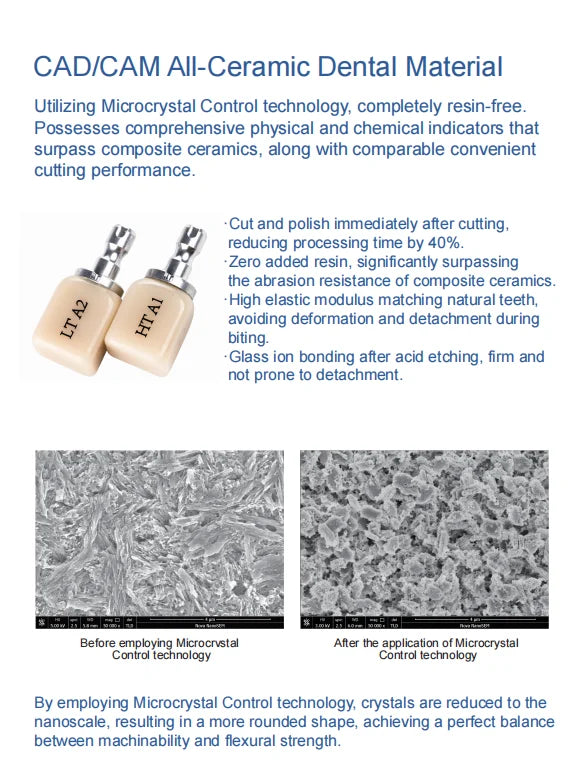 5pcs Dental Lithium Disilicate Blocks C14 — HT/LT CAD/CAM Glass Ceramic Material for Instant Restoration