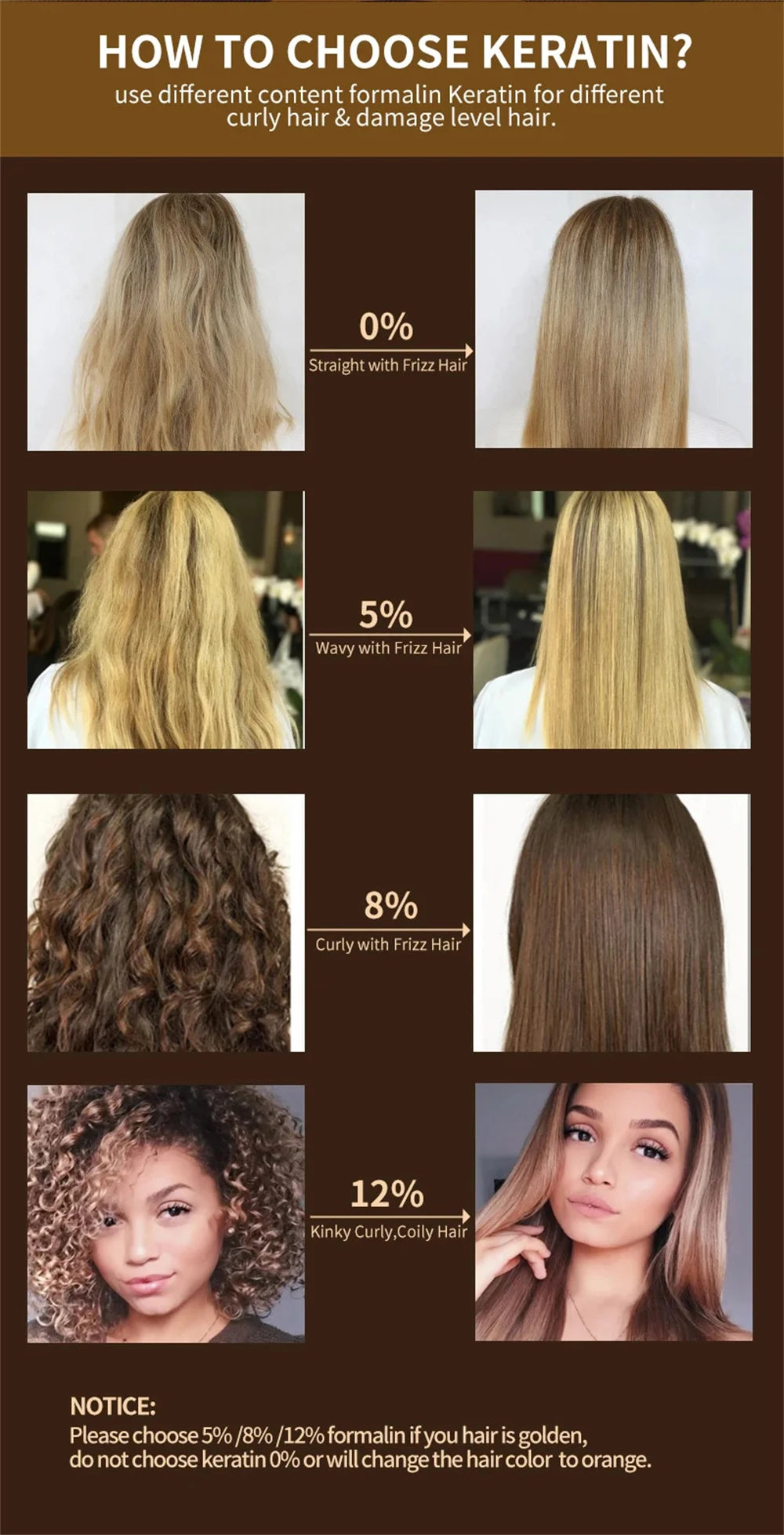 Keratin Hair Mask – 5-Second Magical Repair for Damaged, Frizzy Hair, Deep Moisturizing & Smooth, Shiny Hair Care Treatment