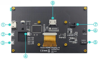 7 Inch Portable IPS Touch Screen Display – 1024x600 Monitor with Optional Speakers for Raspberry Pi 5/4B/3B+, Laptop, PC