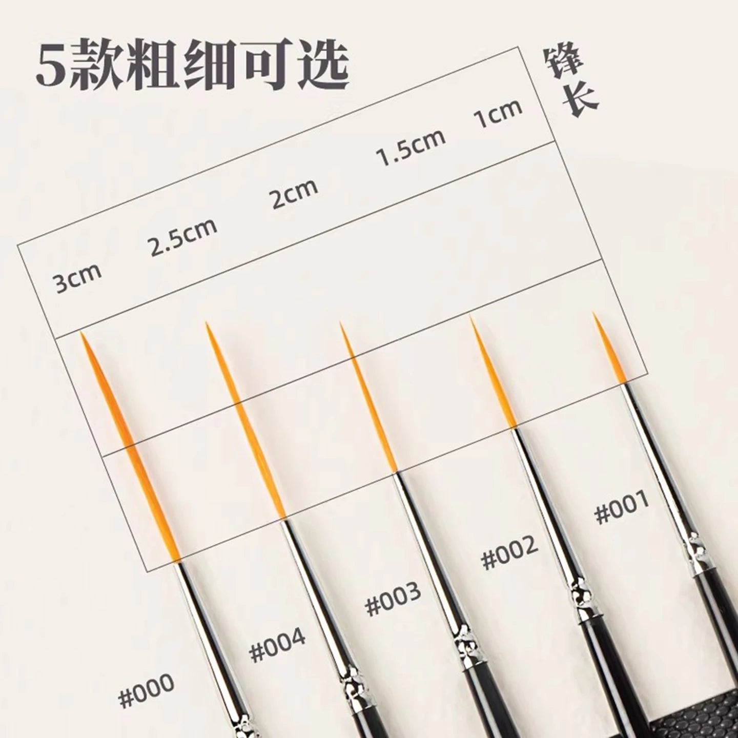 1/2/3/5PCS Rigger Artist Paint Brushes – Extra Long Fine Point Liner Brushes for Scale Models, Nail Art, Acrylic, Oil & Watercolor